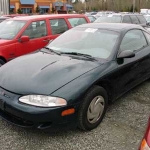 Dirt cheap cars