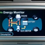 How do hybrid cars work