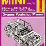 Haynes MINI Owners Workshop Manual