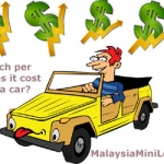 How much per mile does it cost to drive a car?