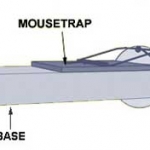 Basic design of mousetrap cars