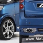 Smart car body kits
