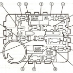 Ford fuse box diagrams