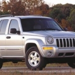 Jeep Cars Weight