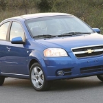 Worst Gas Mileage Cars