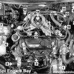Rover Mini SPi Engine Misfire and Fuel Problem