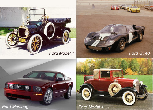 ford motor company's automobile timeline
