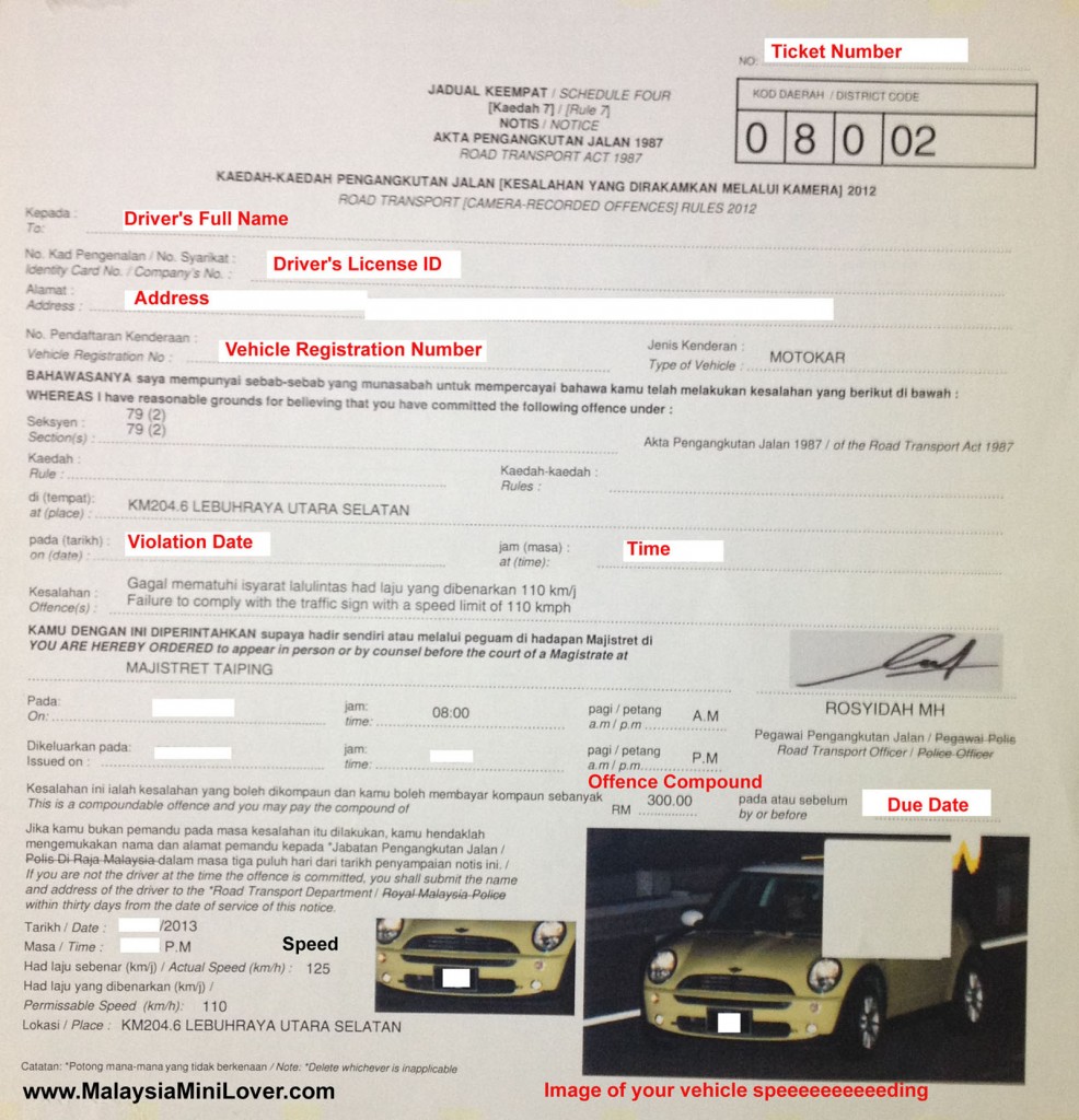 What Does A Speeding Ticket Look Like