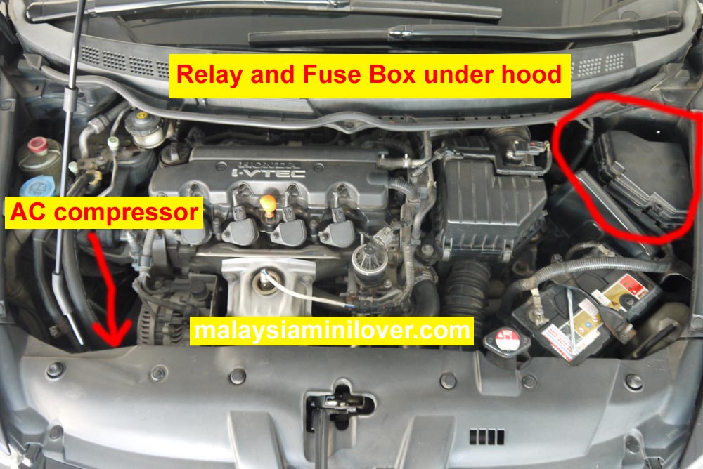 Honda Civic compressor relay and fuse box