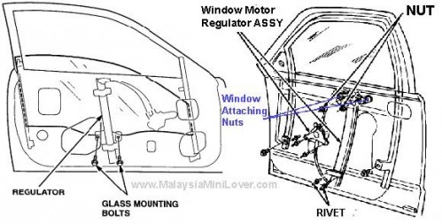 Town car window repair
